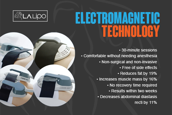 Benefits of LA-EMS Body Sculpting Treatment Chelmsford